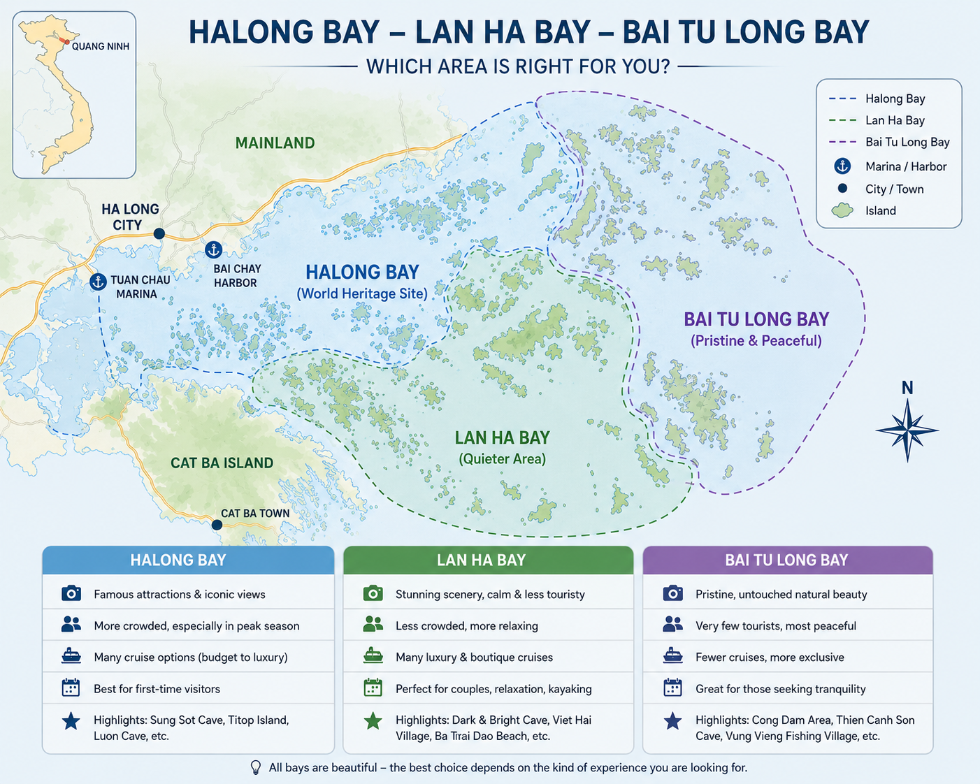 Map comparing Halong Bay, Lan Ha Bay and Bai Tu Long Bay for cruise travelers